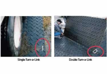 ground protection mats