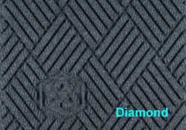 waterhog eco premier tiles