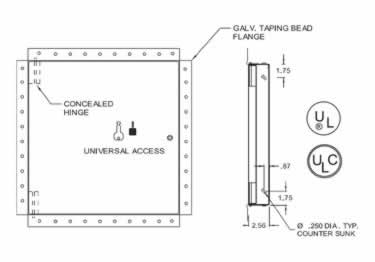 acudor uninsulated access door