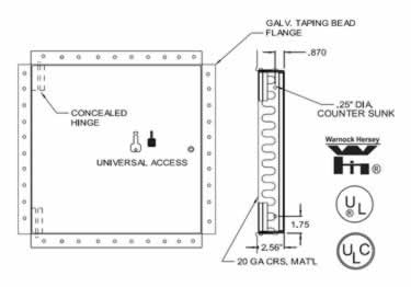 acudor insulated access door