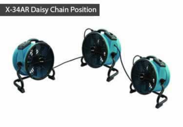 axial fans duct hoses