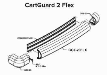 schluter wall guard greenguard cartguard