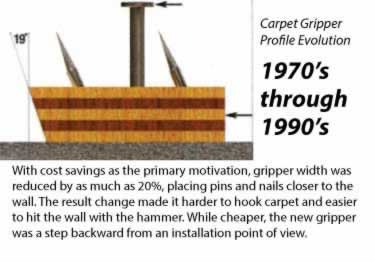 tackless carpet strips