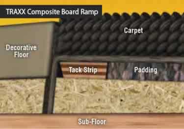 ramps shims