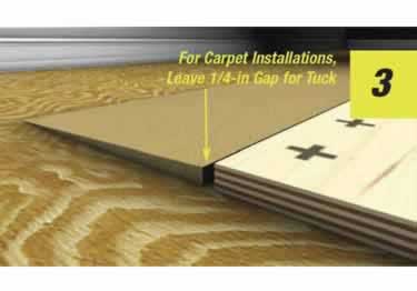 ramps shims