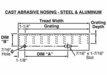 steel stair treads