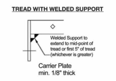 steel stair treads