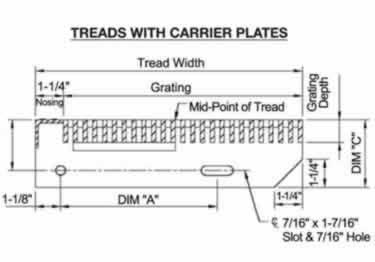 steel stair treads