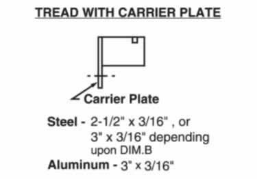 steel stair treads