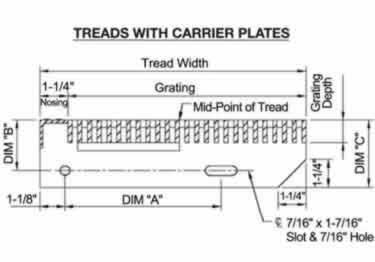 steel stair treads