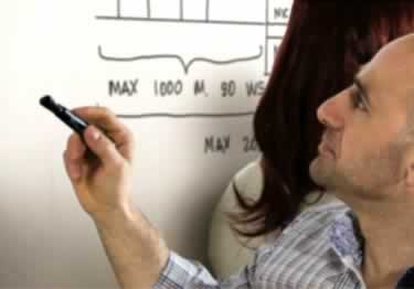 fuze dry erase paint kits