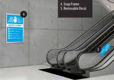 essential signage