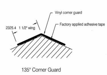 corner guards textured