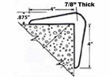 heavy duty corner guards