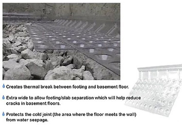 watershield footing drain board